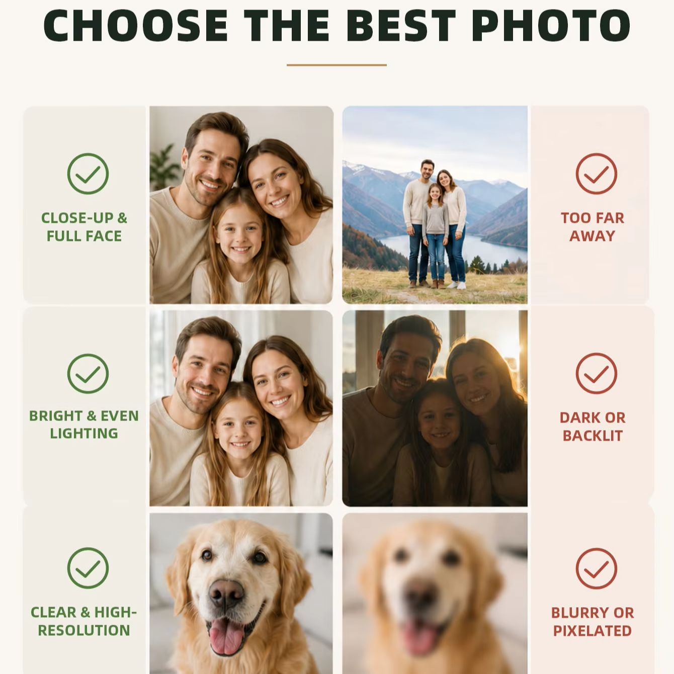 Stampa su tela personalizzata  - Photographic Memory recensione e prezzo